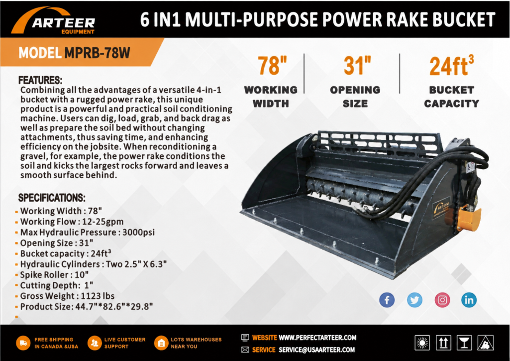 ARTEER Skid Steer 6-IN-1 Multi-Purpose Power Rake Bucket, M/N MPRB-78W ...