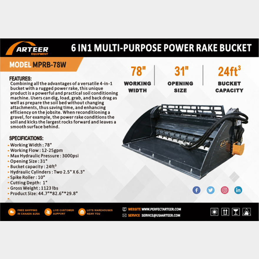 No Rake Returns ARTEER Skid Steer 6-IN-1 Multi-Purpose Power Rake Bucket, M/N MPRB-78W ...
