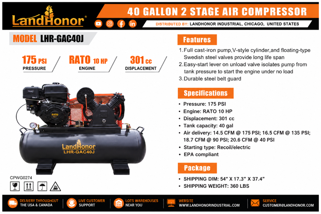 LANDHONOR 40-Gallon 2-Stage Air Compressor, M/N LHR-GAC40J, Unused ...