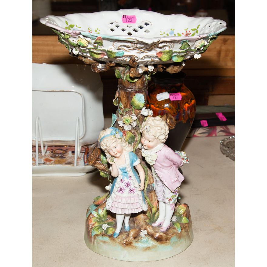 German Porcelain Figural Compote
