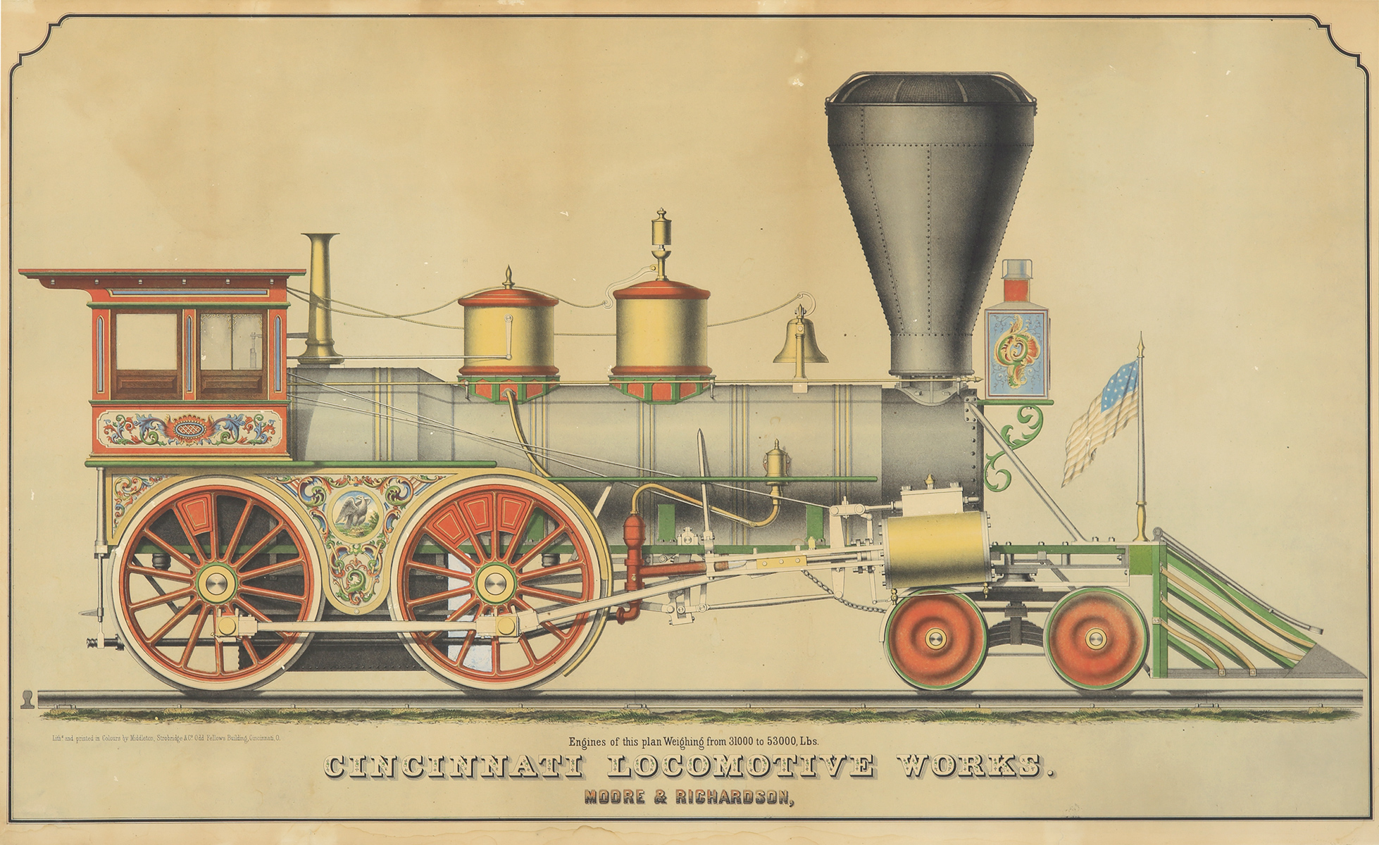 Cincinnati Locomotive Works. ca. 1863. | Poster Auctions 
