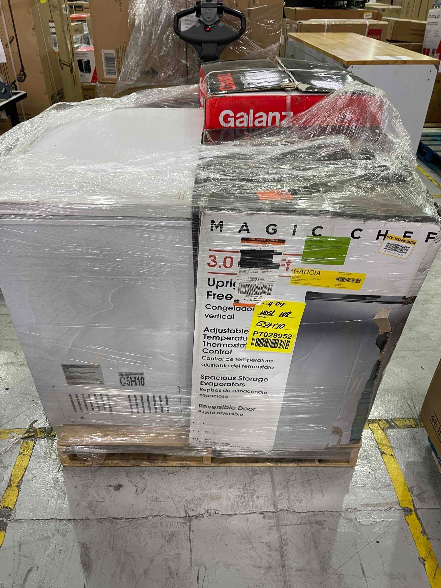 Mini Fridge, Chest Freezer Triangle Liquidators